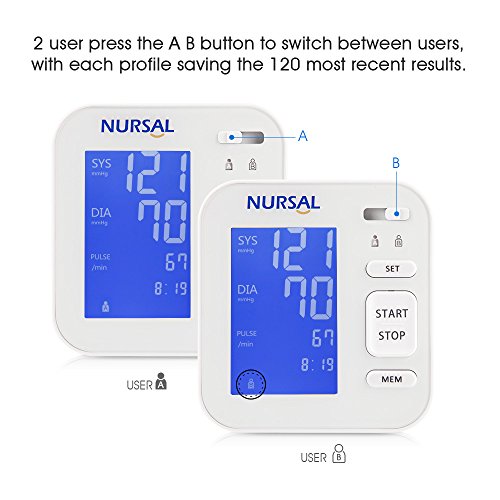 NURSAL Upper Arm Digital Blood Pressure Monitor Automatic Blood