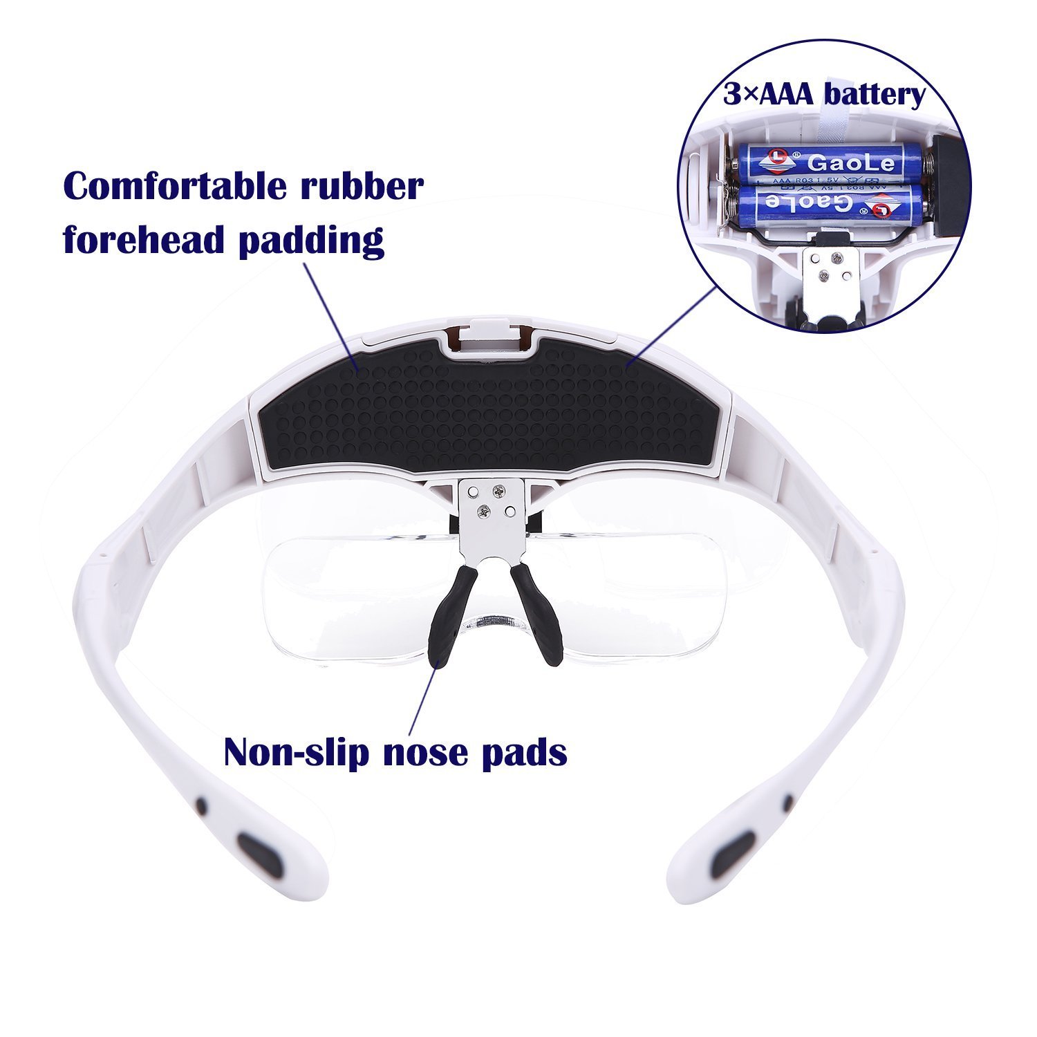 Ergonomic Illuminated Head Magnifier