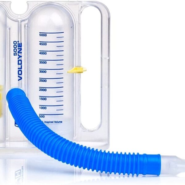 Website Incentive Spirometer – SBTO/SBTWS